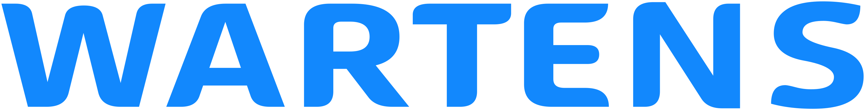 Wartens - Automation Ecosystem founded by Brijin Chacko